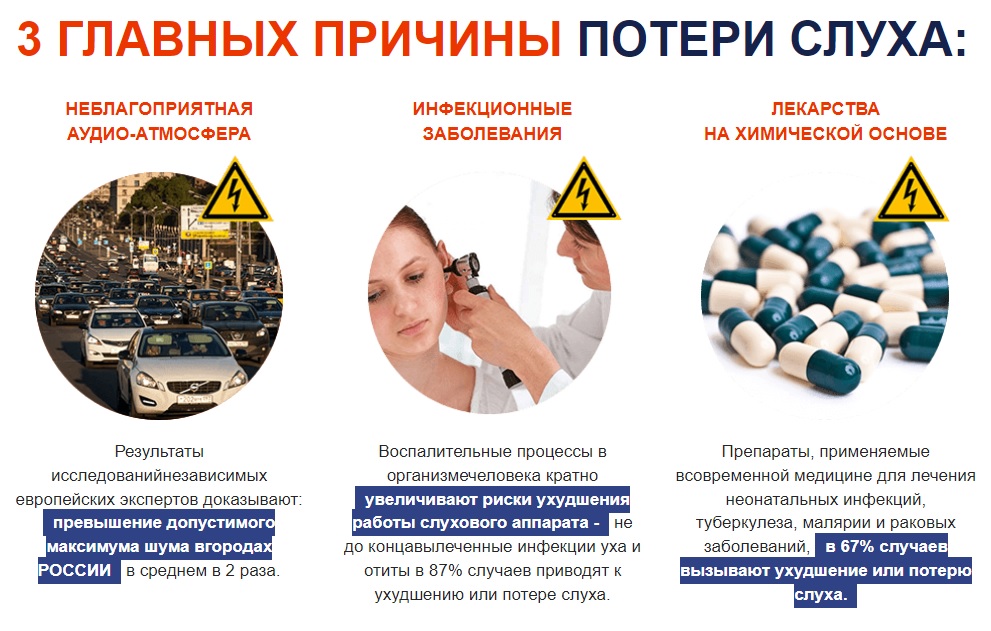 «Отифлекс» – противопоказания и показания к применению