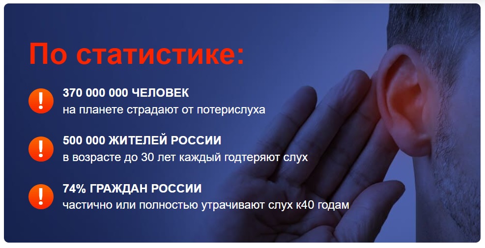 «ОТИФЛЕКС» ушные капли – цена и где купить в аптеке?